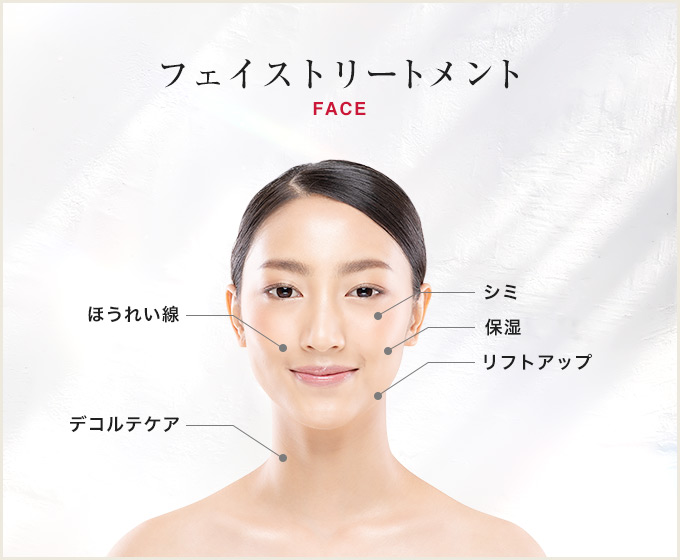 1台で、頭皮とお肌をWケアできる【TILLET（ティレット）ヘアー&スキンケア】 | 株式会社 idealist